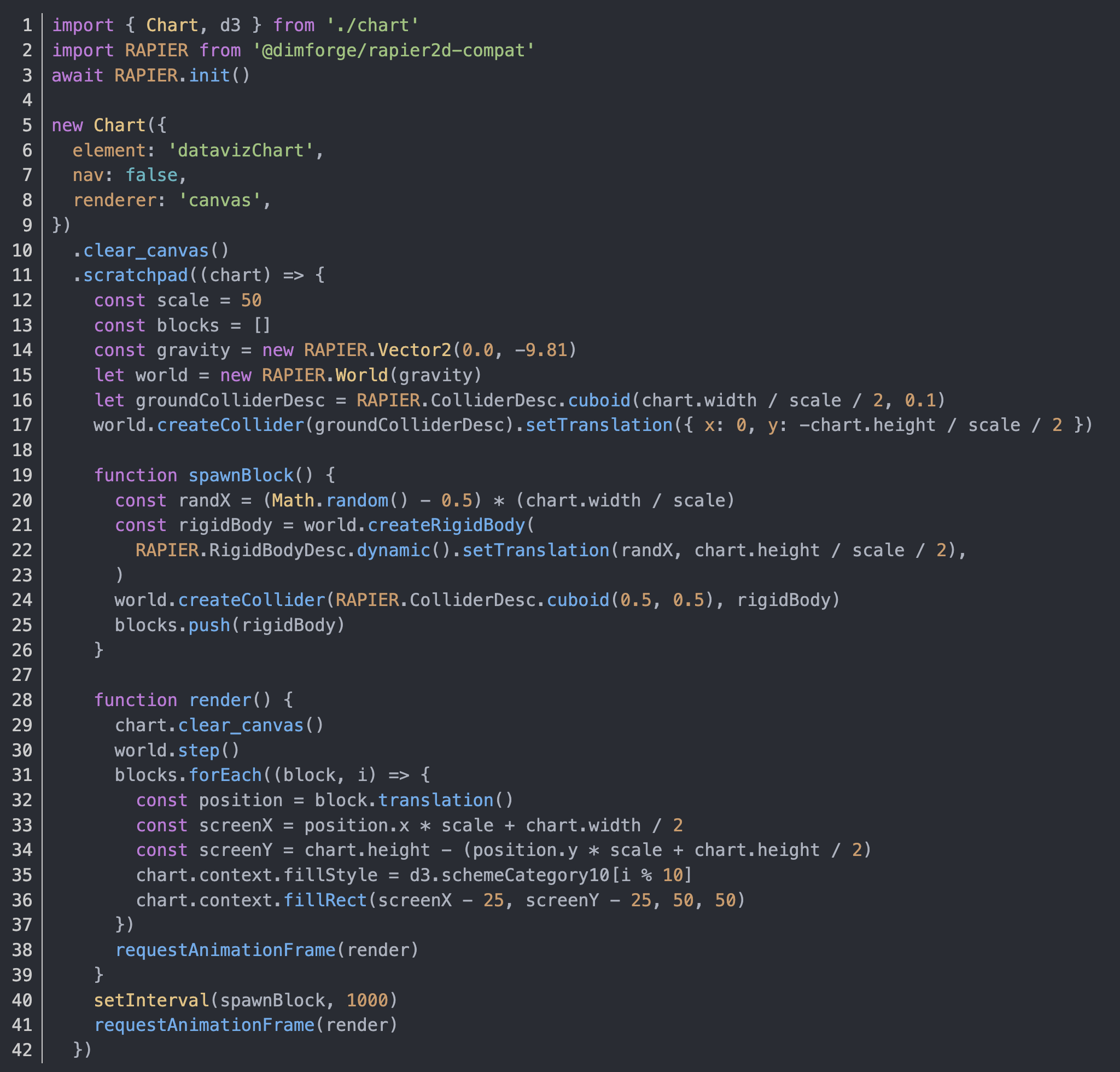 Exactly 42 lines of code