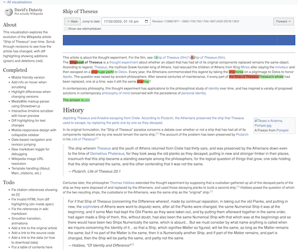 Theseus Wiki